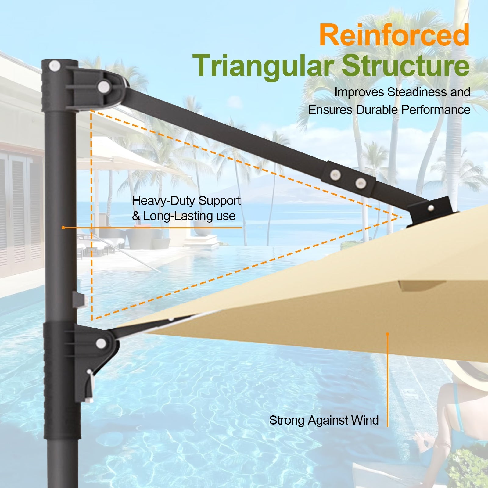 Sunvanta Auron Pro™ Round Cantilever Patio Umbrella with Solar LED Lights