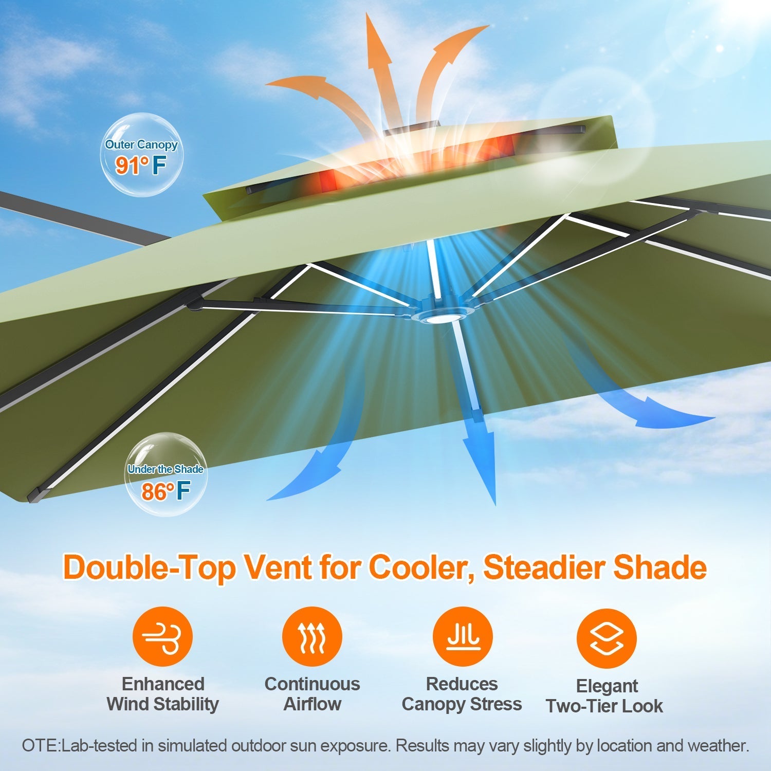 Sunvanta Auron Premium Cantilever Umbrella with Full-Rib LED Strip Lighting, Reinforced Fibreglass Ribs and Powder-Coated Aluminium Pole for Luxury Patio & Garden Shade