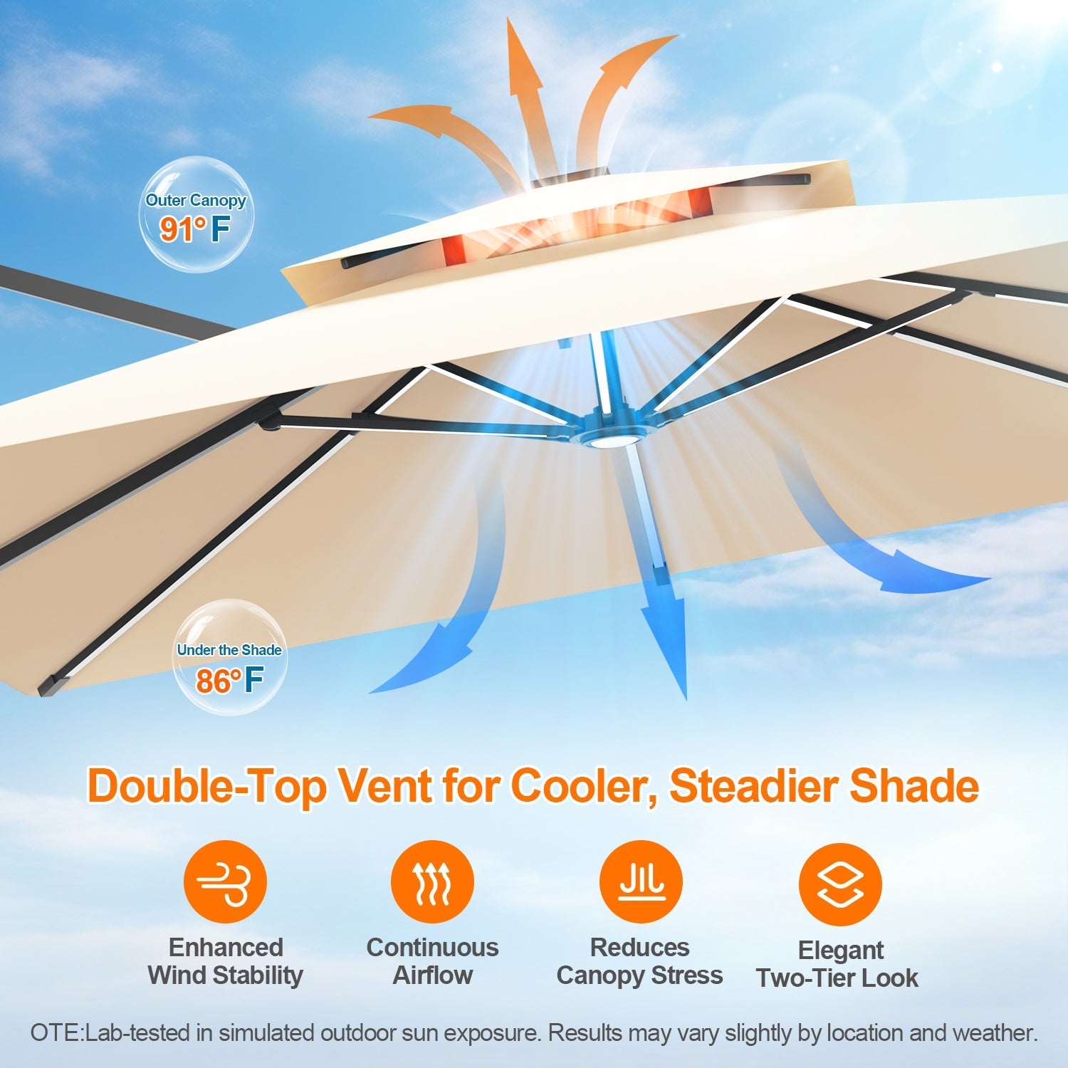 Sunvanta Auron Premium Cantilever Umbrella with Full-Rib LED Strip Lighting, Reinforced Fibreglass Ribs and Powder-Coated Aluminium Pole for Luxury Patio & Garden Shade