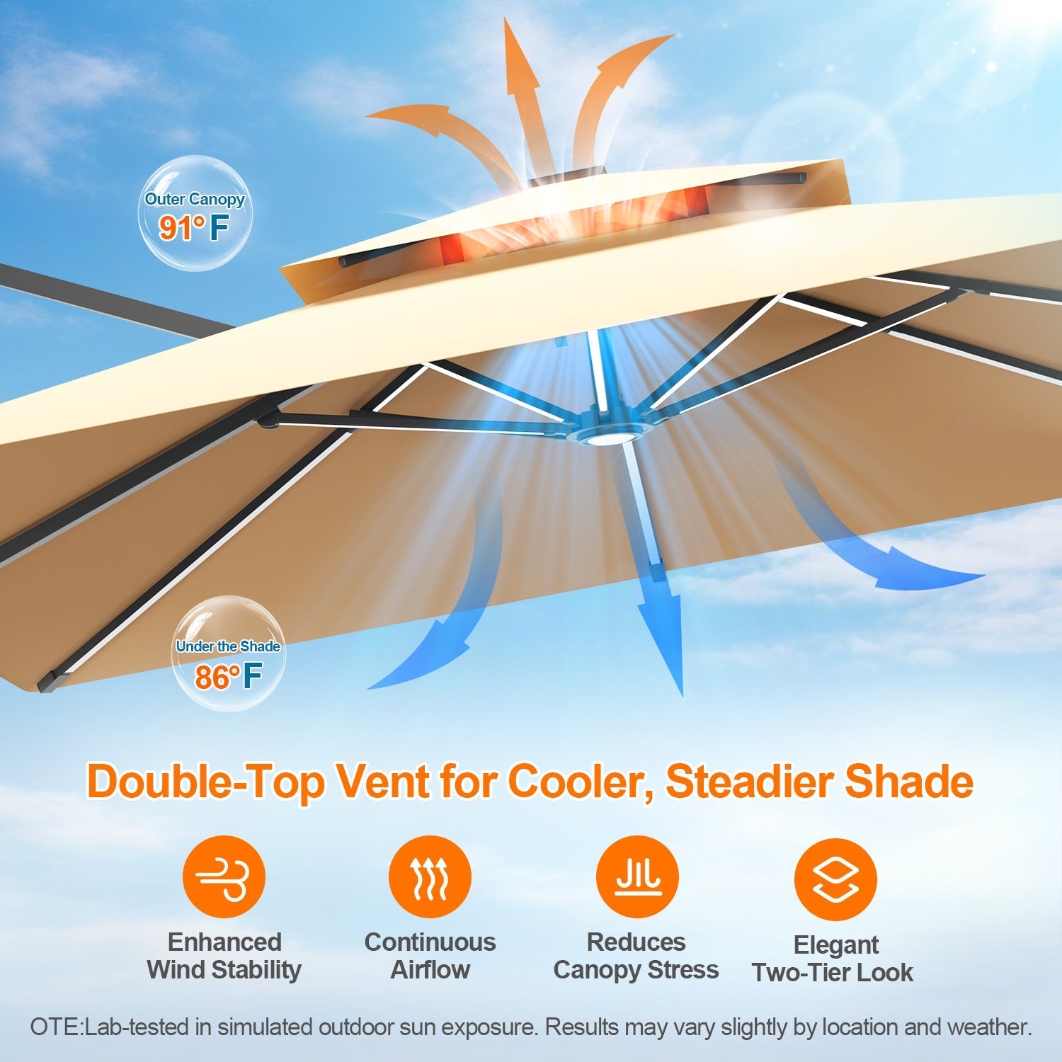 Sunvanta Auron Premium Cantilever Umbrella with Full-Rib LED Strip Lighting, Reinforced Fibreglass Ribs and Powder-Coated Aluminium Pole for Luxury Patio & Garden Shade