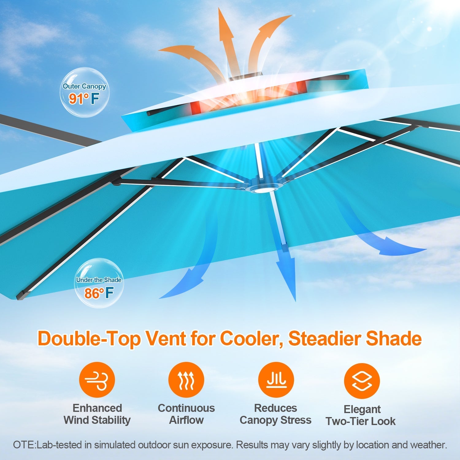 Sunvanta Auron Premium Cantilever Umbrella with Full-Rib LED Strip Lighting, Reinforced Fibreglass Ribs and Powder-Coated Aluminium Pole for Luxury Patio & Garden Shade