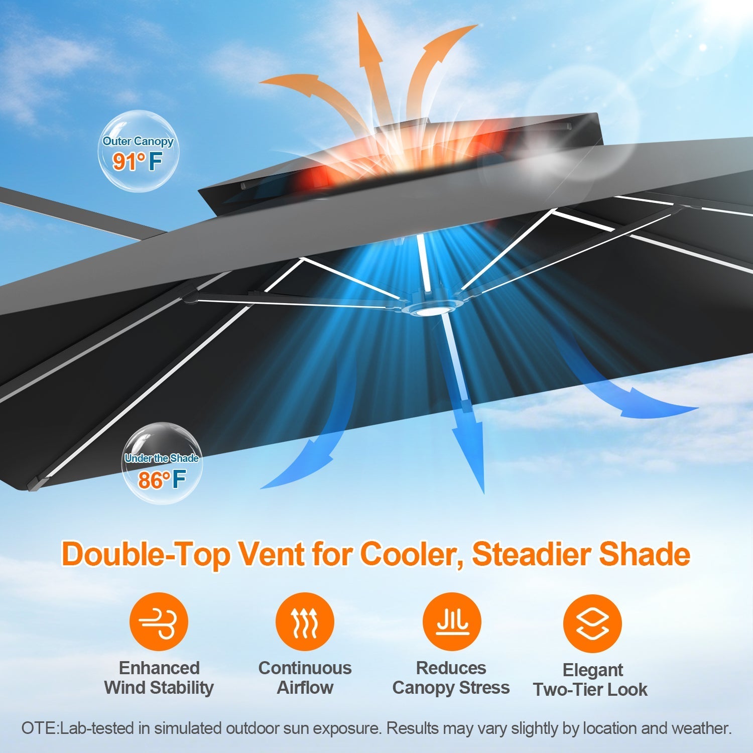 Sunvanta Auron Premium Cantilever Umbrella with Full-Rib LED Strip Lighting, Reinforced Fibreglass Ribs and Powder-Coated Aluminium Pole for Luxury Patio & Garden Shade