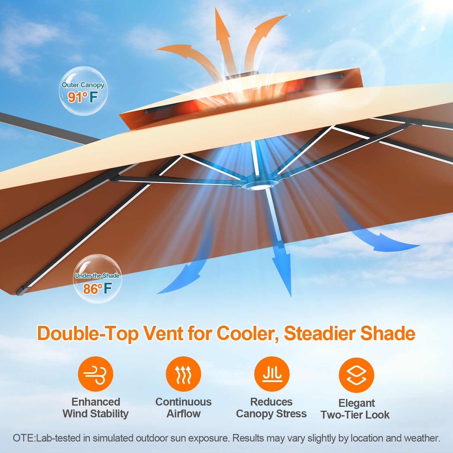 Sunvanta Auron Premium Cantilever Umbrella with Full-Rib LED Strip Lighting, Reinforced Fibreglass Ribs and Powder-Coated Aluminium Pole for Luxury Patio & Garden Shade