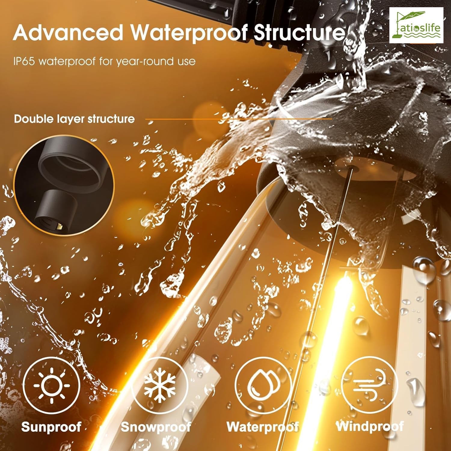 Sunvanta™ Umbrella & Gazebo LED Light Kit – Battery-Powered Ambient Lighting with Remote