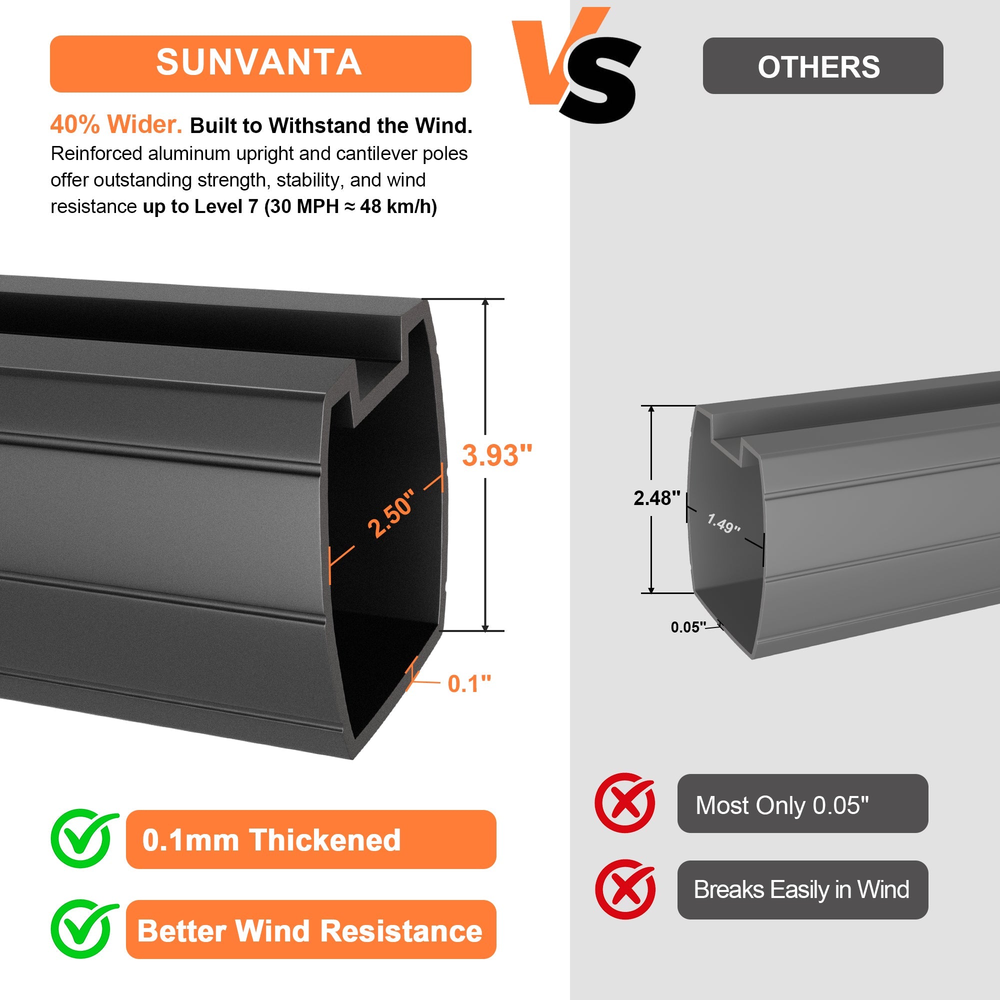 Sunvanta Auron Pro Cantilever Umbrella with Built-In LED Lighting and Reinforced Aluminum Frame for Patio & Garden Use