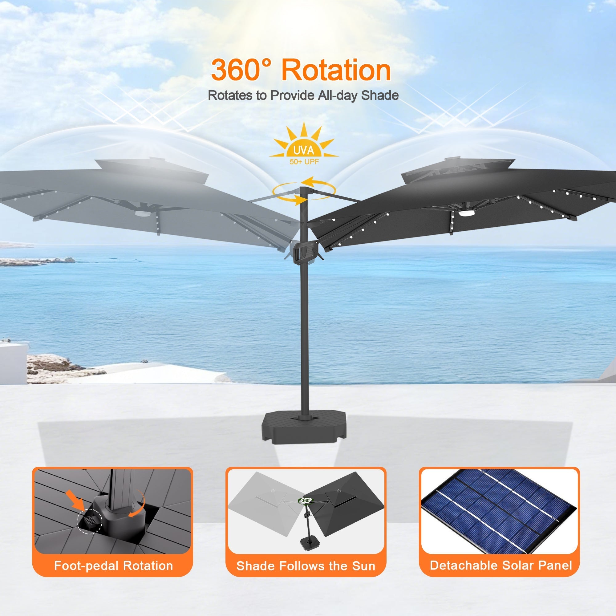Sunvanta Auron Pro Cantilever Umbrella with Built-In LED Lighting and Reinforced Aluminum Frame for Patio & Garden Use