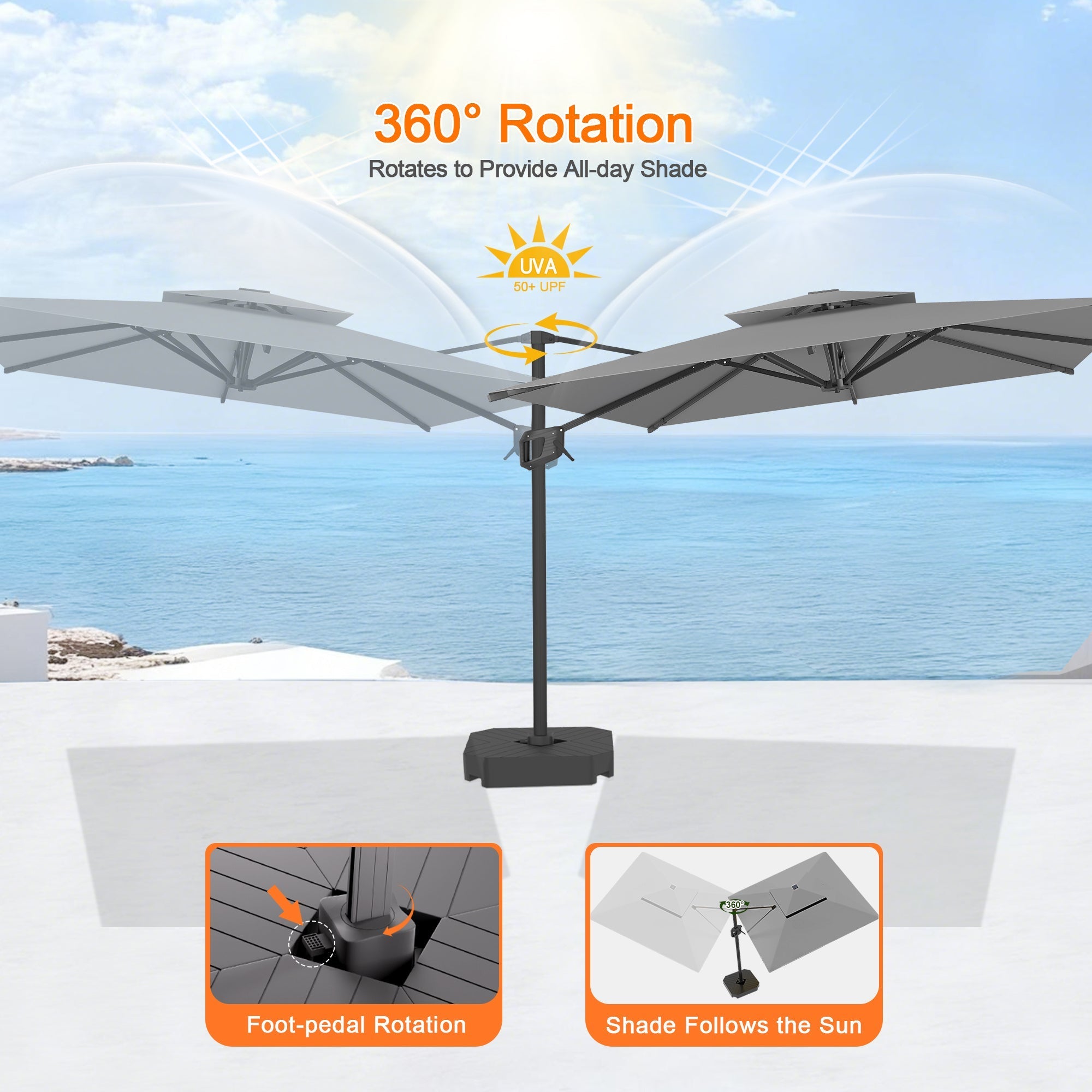 Sunvanta Auron Pro Cantilever Patio Umbrella  Reinforced Aluminum Frame for Patio & Garden