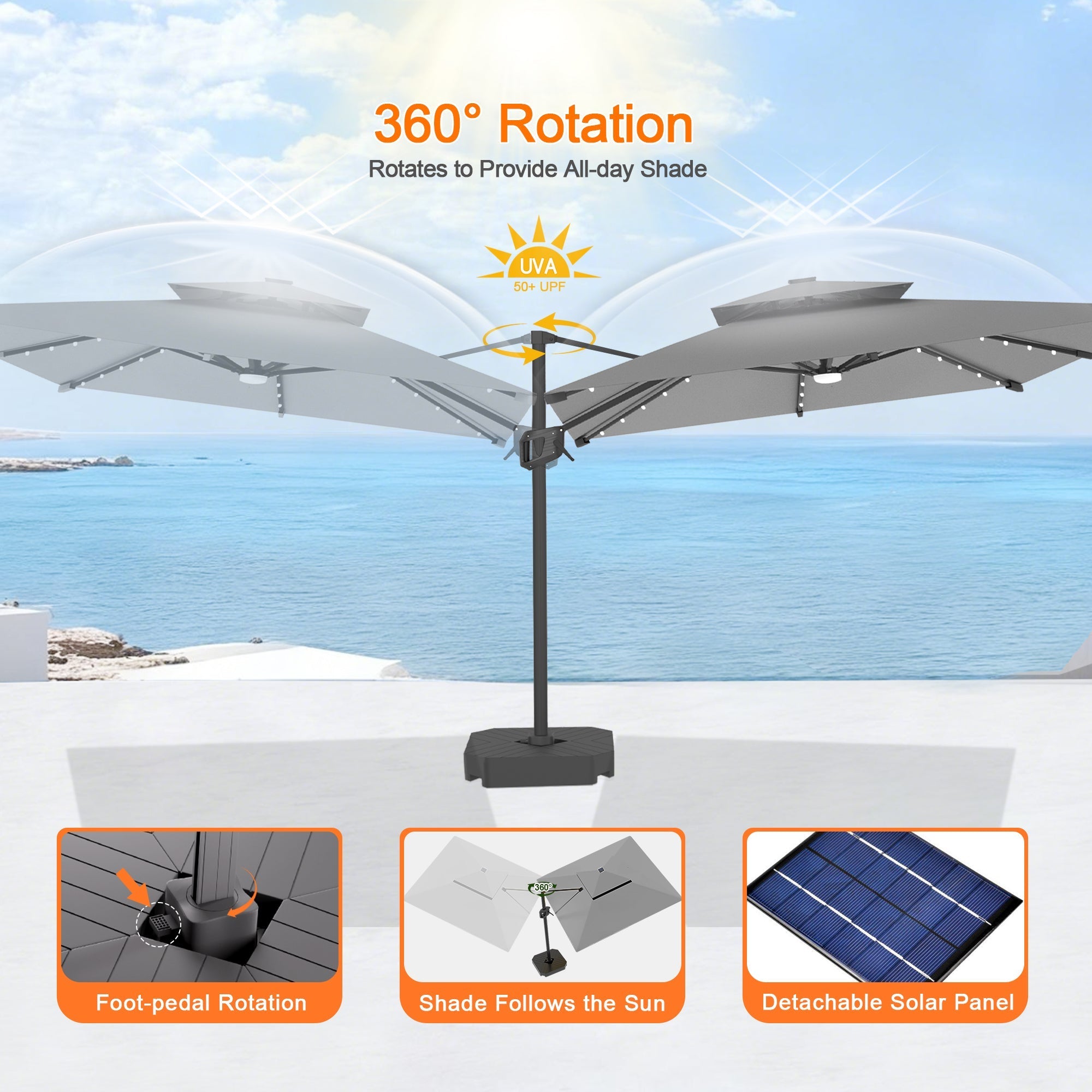 Sunvanta Auron Pro Cantilever Umbrella with Built-In LED Lighting and Reinforced Aluminum Frame for Patio & Garden Use