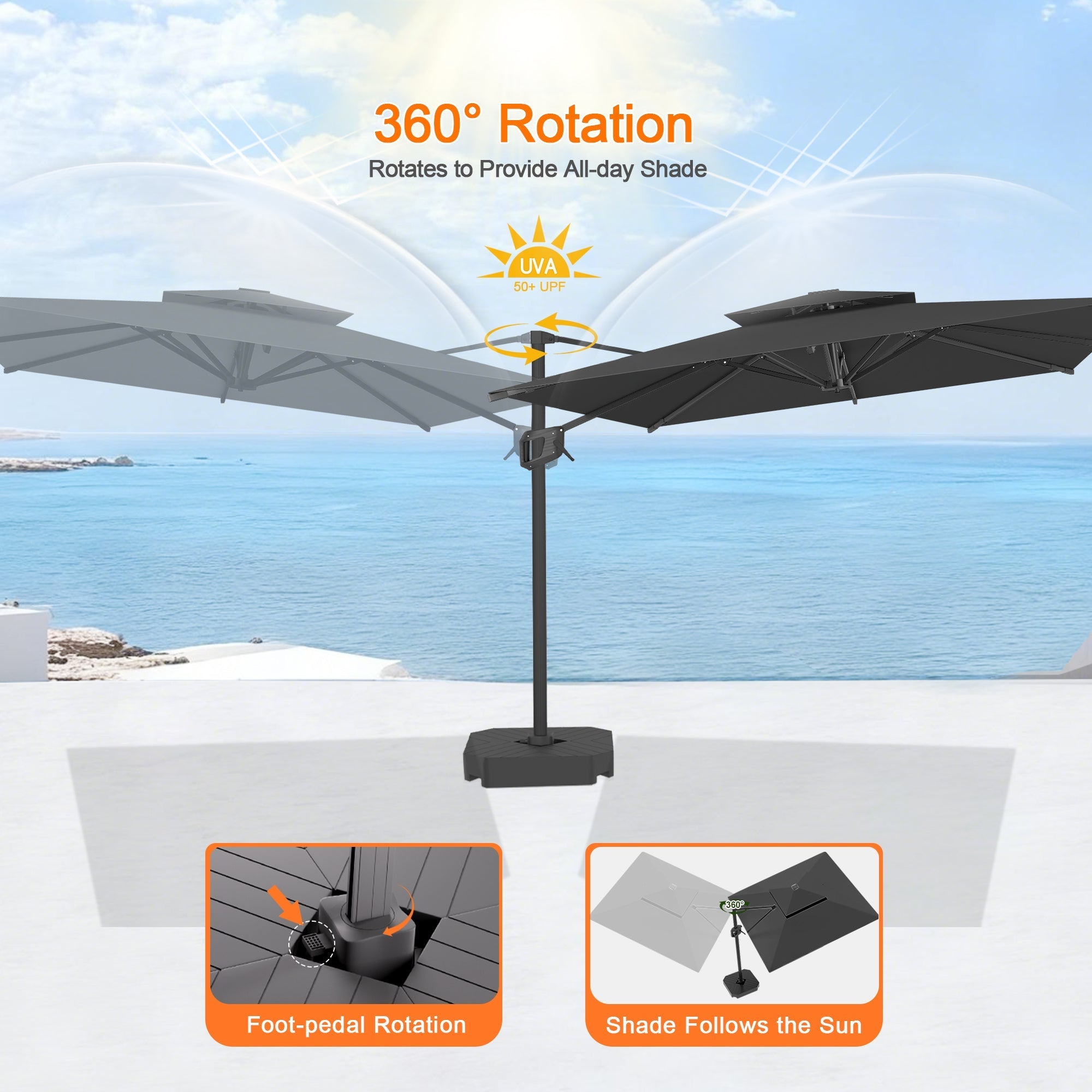Sunvanta Auron Pro Cantilever Patio Umbrella  Reinforced Aluminum Frame for Patio & Garden