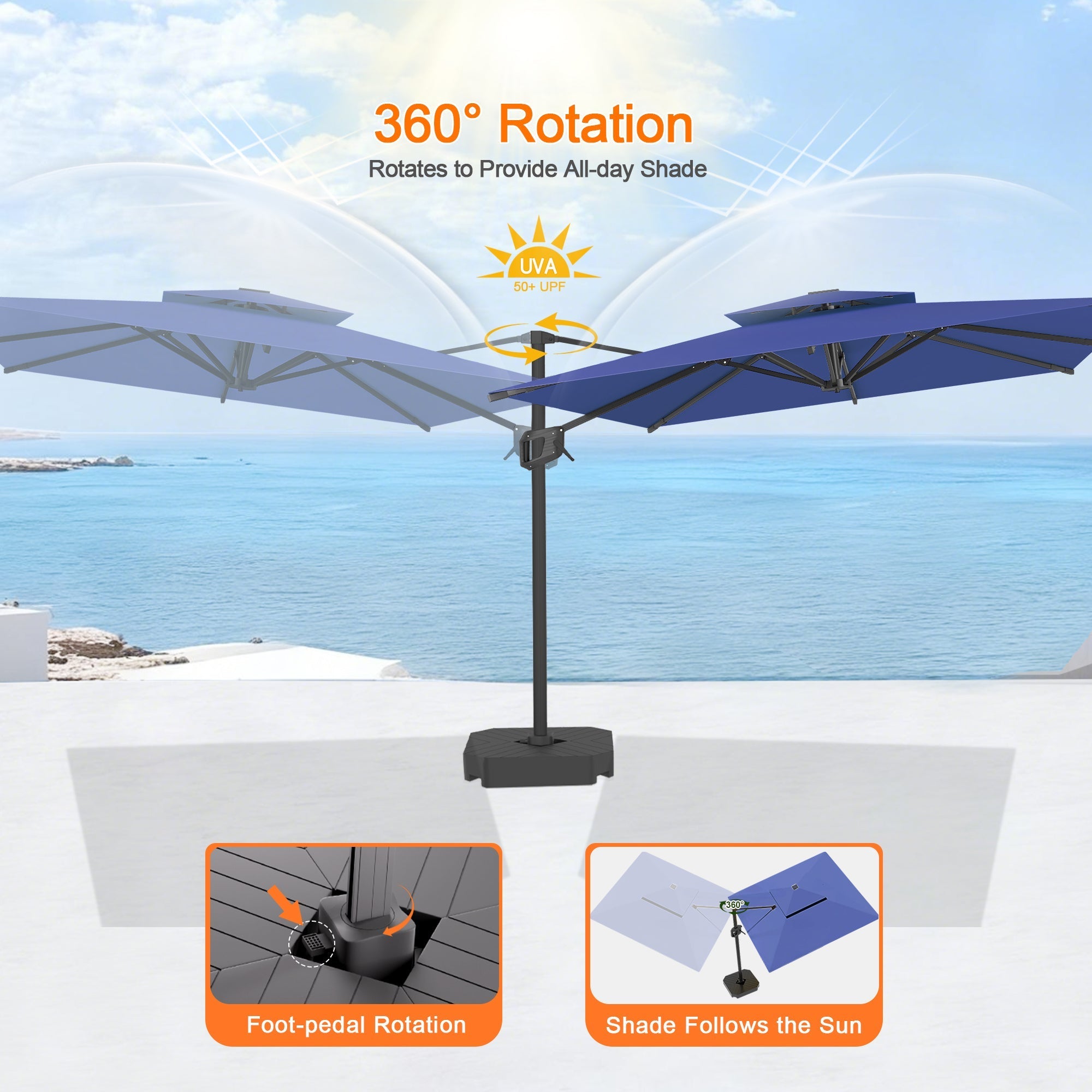 Sunvanta Auron Pro Cantilever Patio Umbrella  Reinforced Aluminum Frame for Patio & Garden