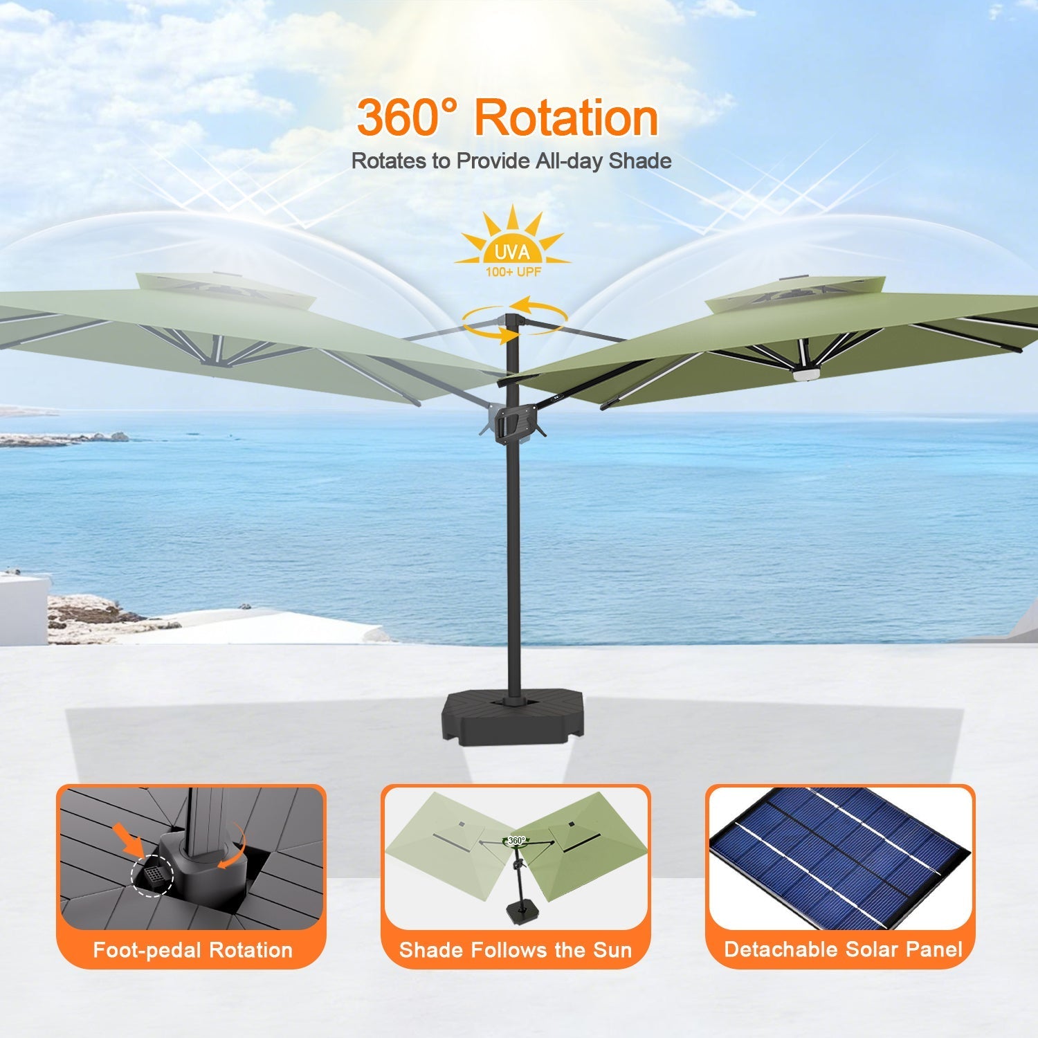 Sunvanta Auron Premium Cantilever Umbrella with Full-Rib LED Strip Lighting, Reinforced Fibreglass Ribs and Powder-Coated Aluminium Pole for Luxury Patio & Garden Shade