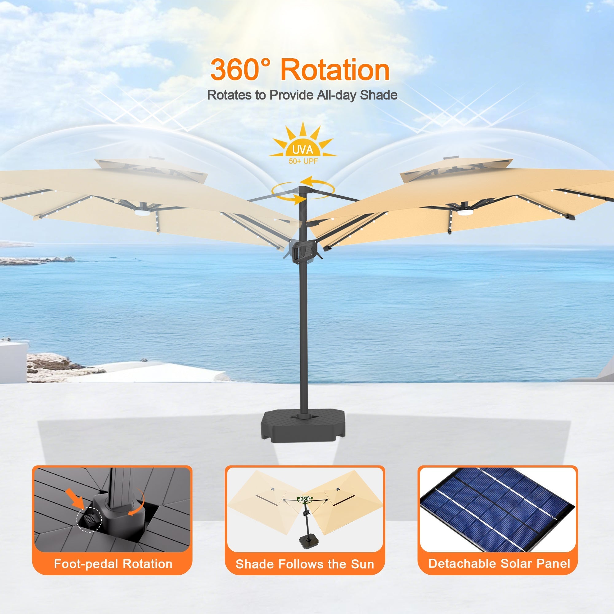 Sunvanta Auron Pro Cantilever Umbrella with Built-In LED Lighting and Reinforced Aluminum Frame for Patio & Garden Use