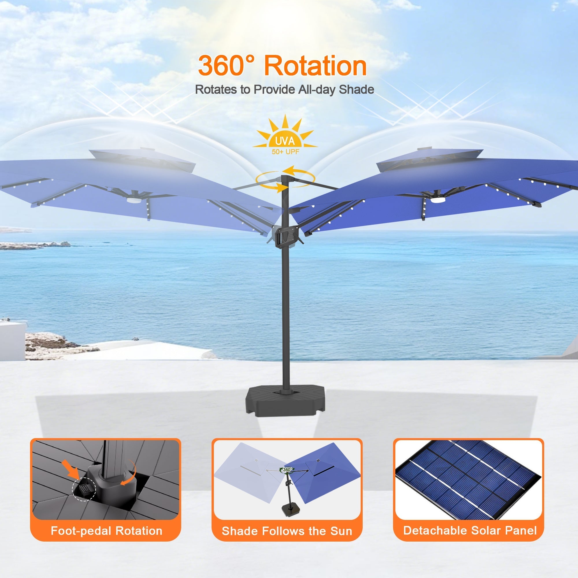 Sunvanta Auron Pro Cantilever Umbrella with Built-In LED Lighting and Reinforced Aluminum Frame for Patio & Garden Use