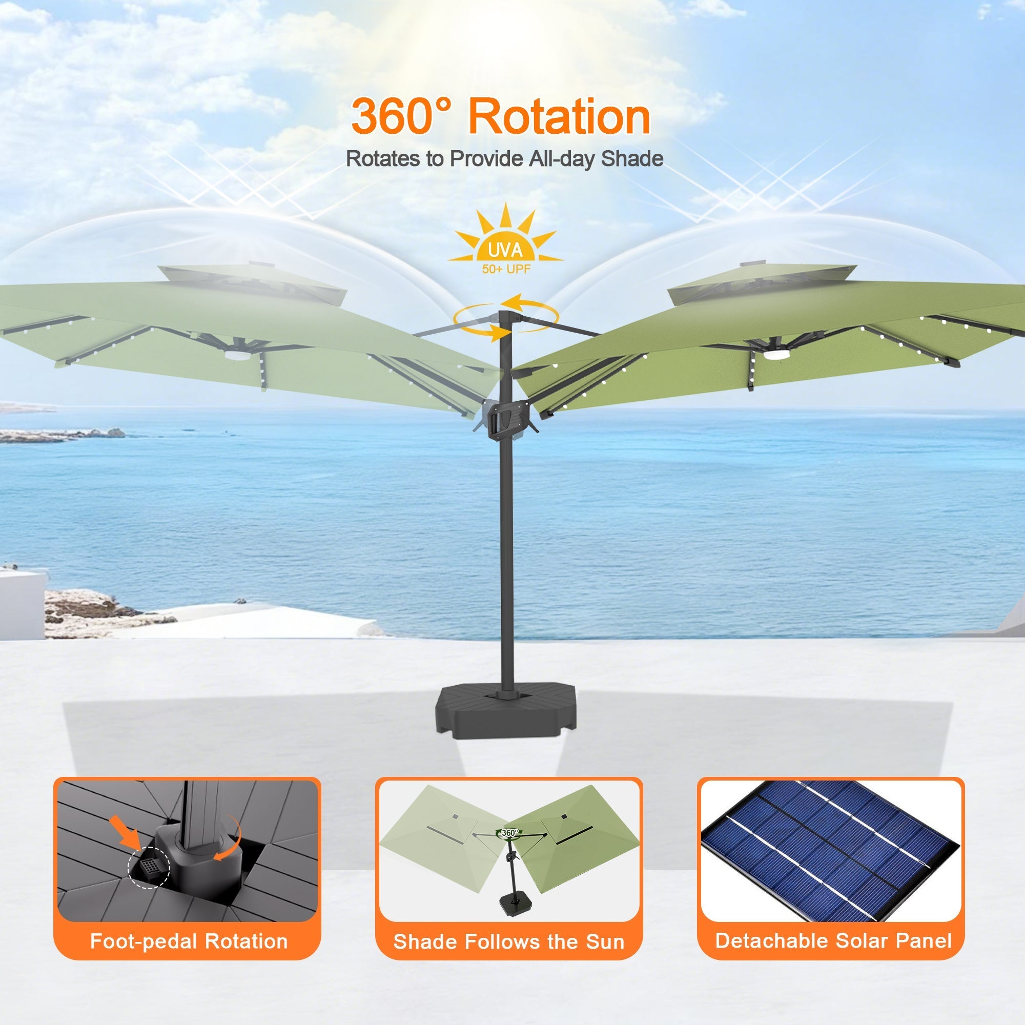Sunvanta Auron Pro Cantilever Umbrella with Built-In LED Lighting and Reinforced Aluminum Frame for Patio & Garden Use