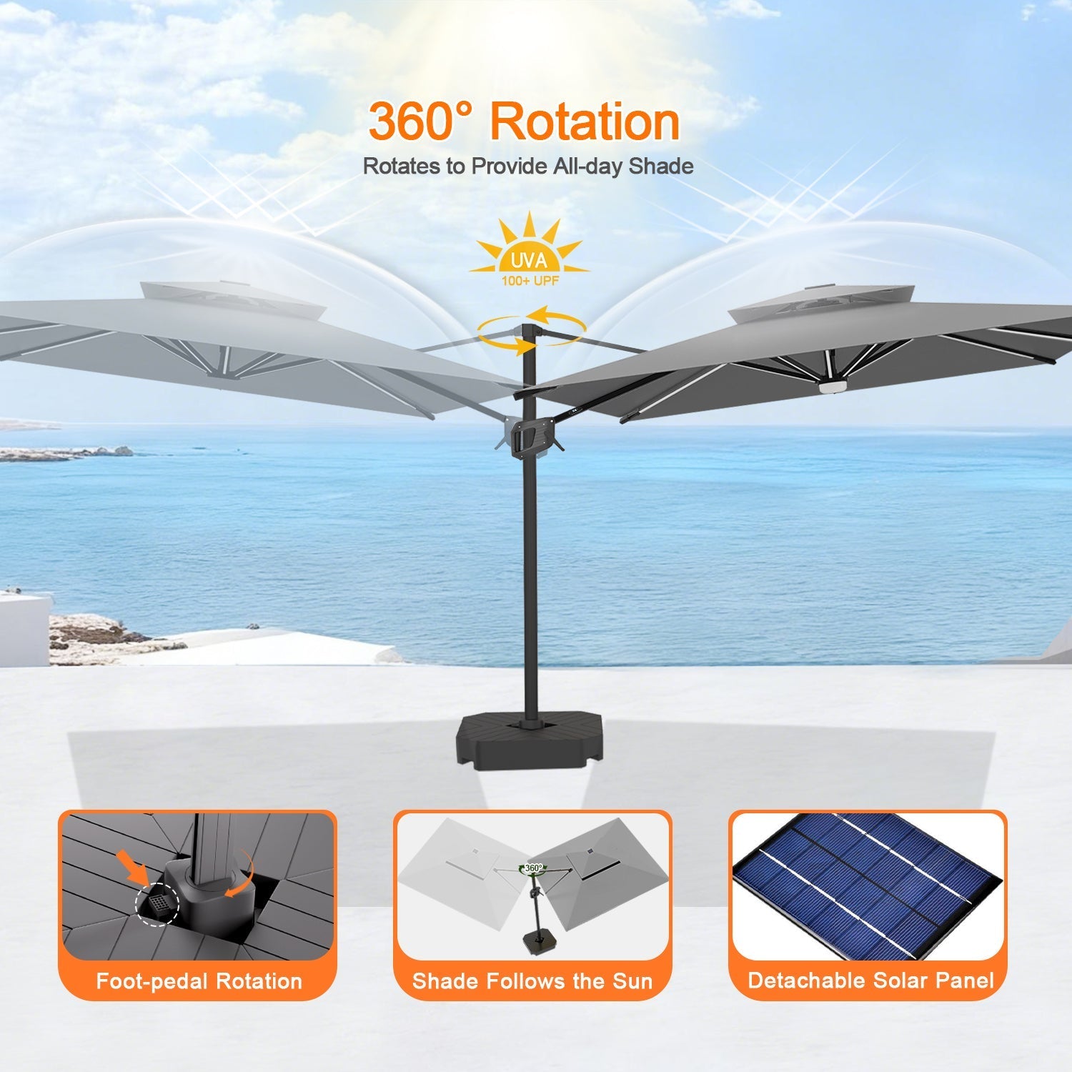 Sunvanta Auron Premium Cantilever Umbrella with Full-Rib LED Strip Lighting, Reinforced Fibreglass Ribs and Powder-Coated Aluminium Pole for Luxury Patio & Garden Shade