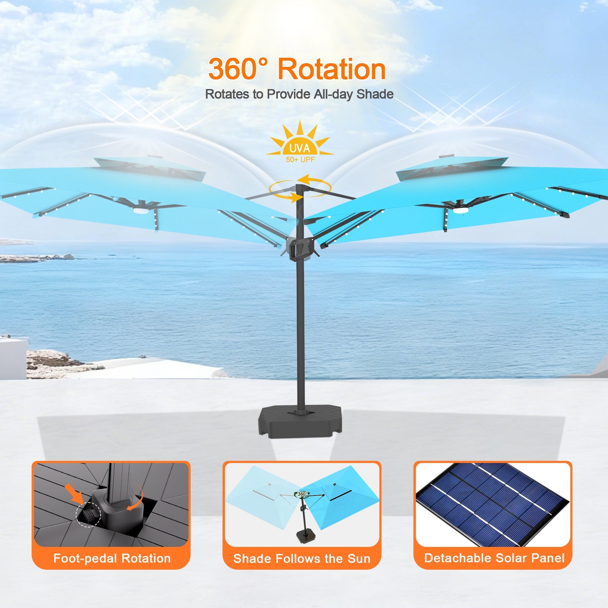 Sunvanta Auron Pro Cantilever Umbrella with Built-In LED Lighting and Reinforced Aluminum Frame for Patio & Garden Use