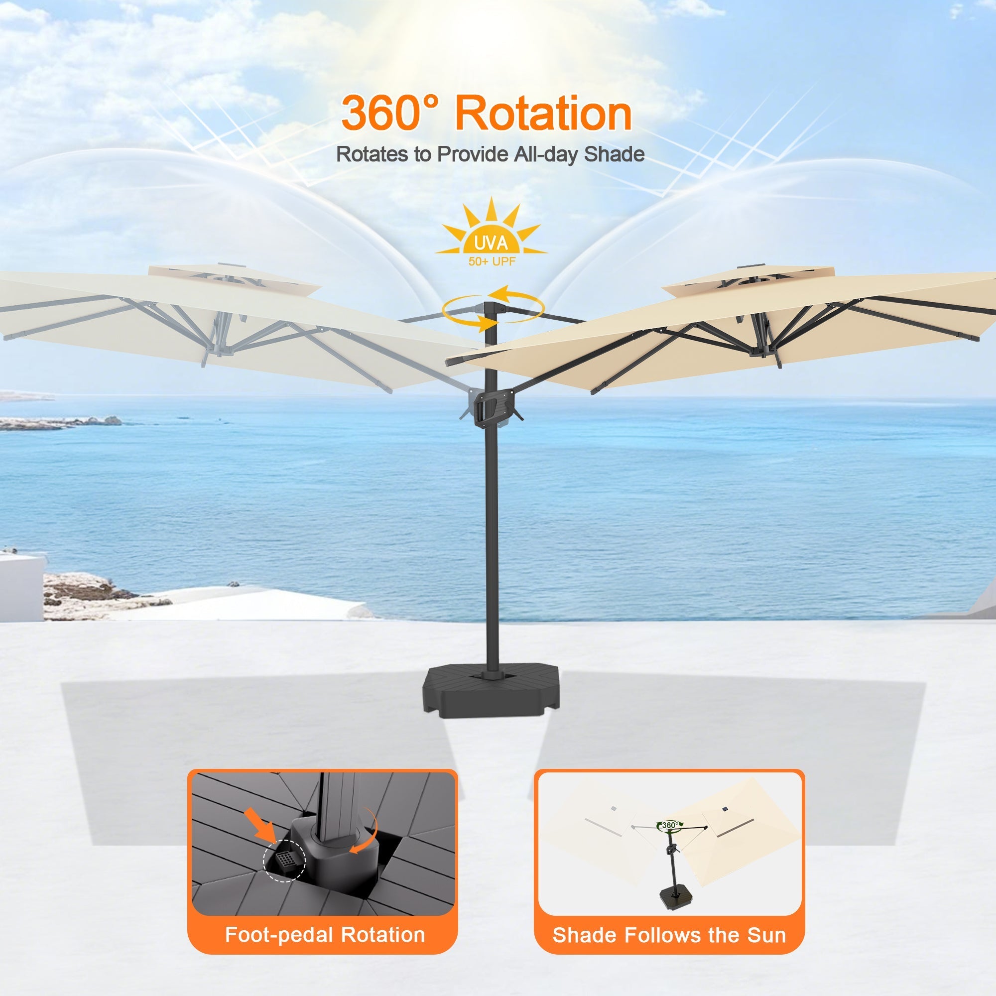 Sunvanta Auron Pro Cantilever Patio Umbrella  Reinforced Aluminum Frame for Patio & Garden