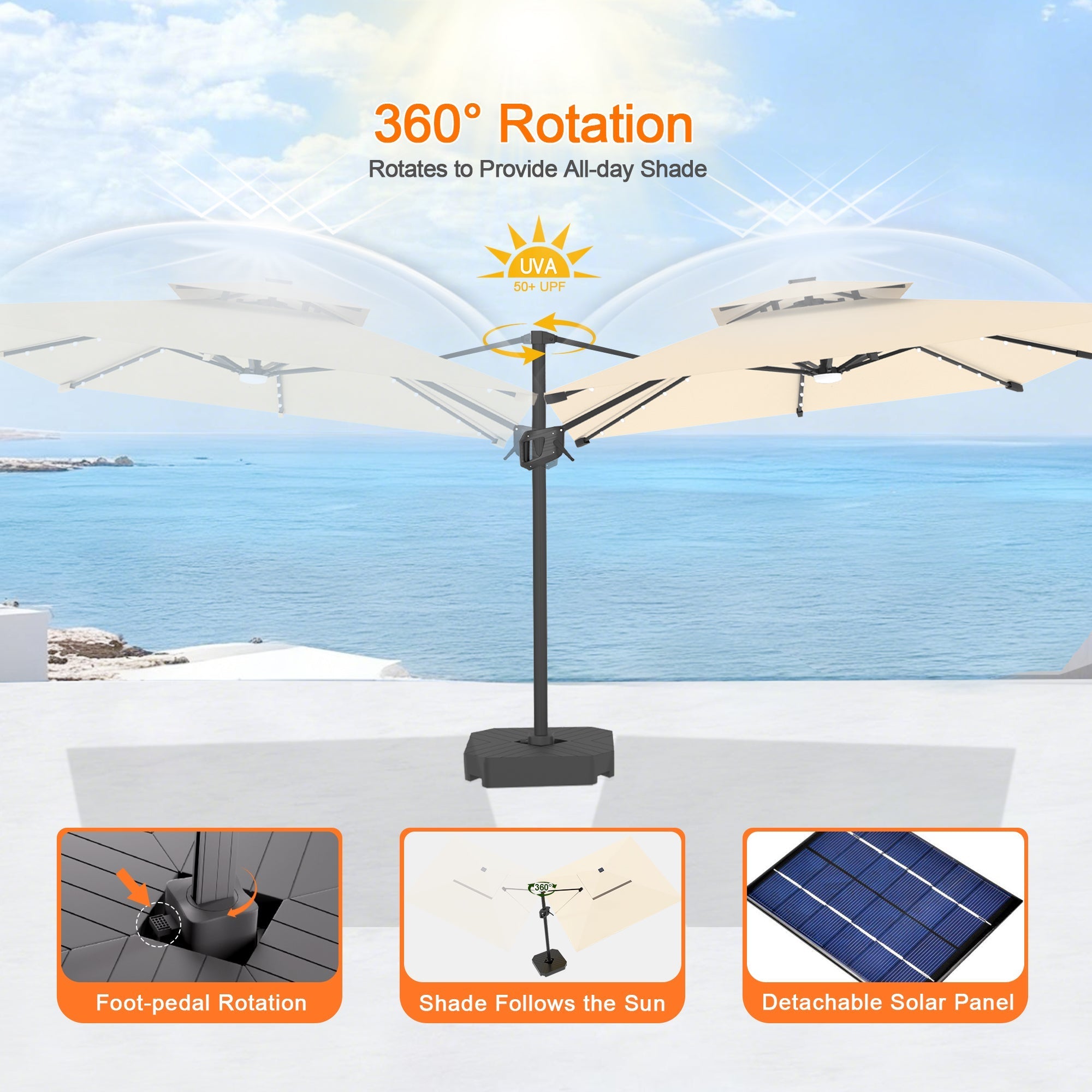 Sunvanta Auron Pro Cantilever Umbrella with Built-In LED Lighting and Reinforced Aluminum Frame for Patio & Garden Use