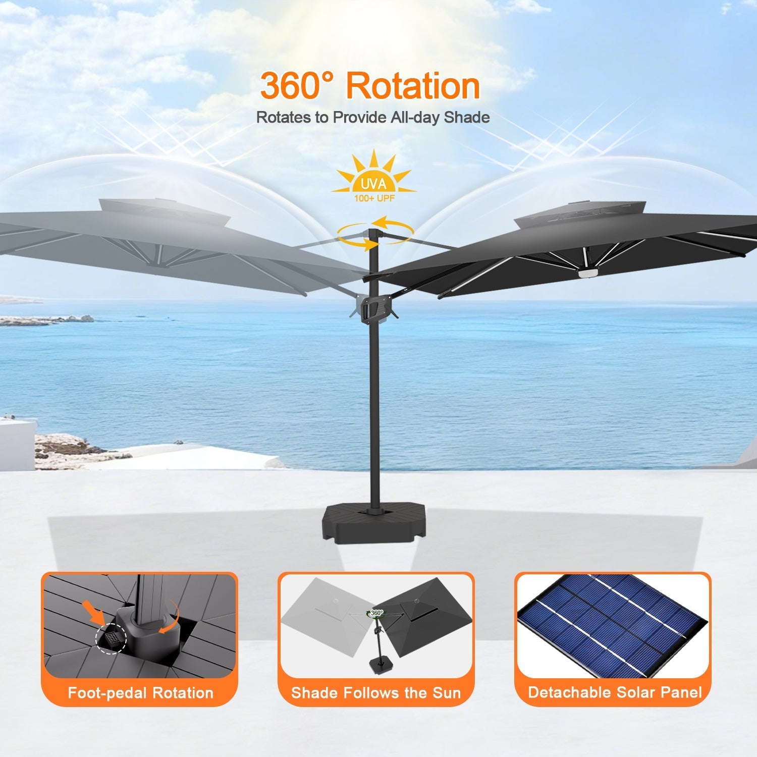 Sunvanta Auron Premium Cantilever Umbrella with Full-Rib LED Strip Lighting, Reinforced Fibreglass Ribs and Powder-Coated Aluminium Pole for Luxury Patio & Garden Shade