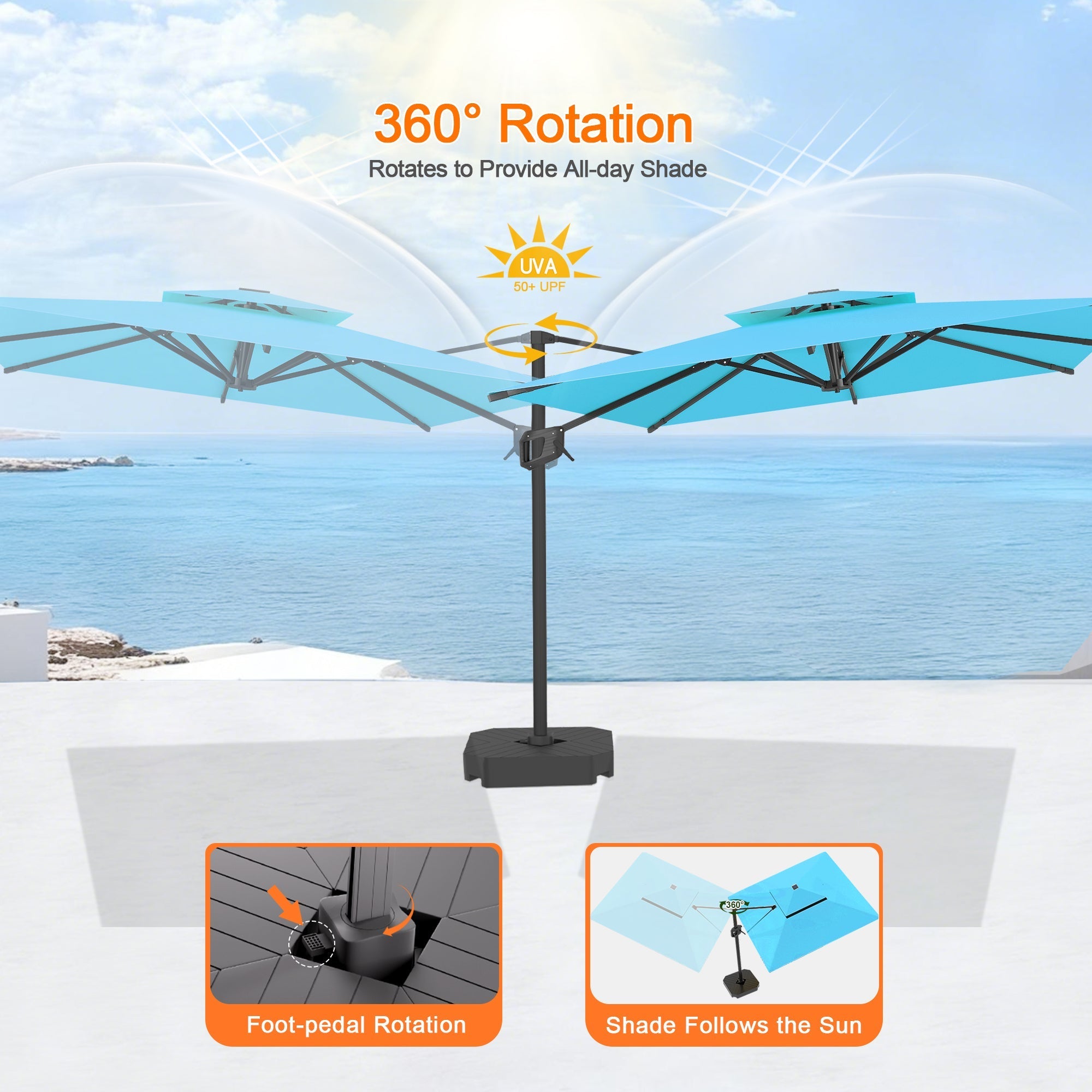 Sunvanta Auron Pro Cantilever Patio Umbrella  Reinforced Aluminum Frame for Patio & Garden