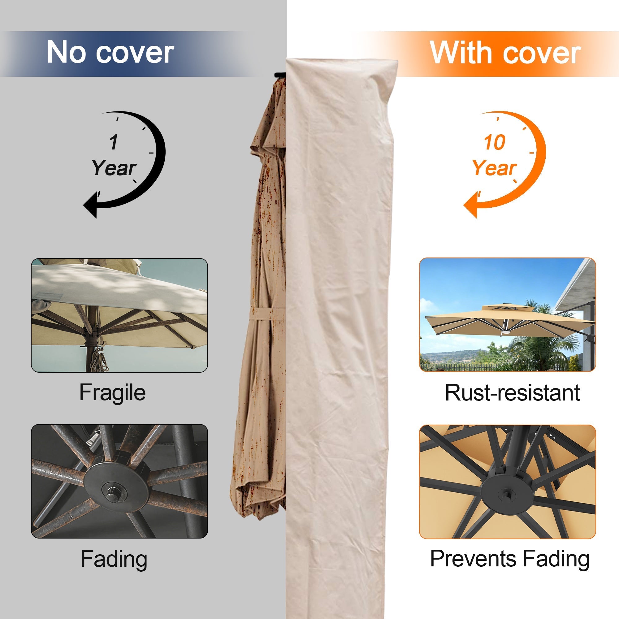 Sunvanta Outdoor Umbrella Cover for 2.7m–4m Cantilever Patio Umbrellas – Heavy-Duty Water-Resistant & UV-Resistant Stand with Zip & Installation Rod